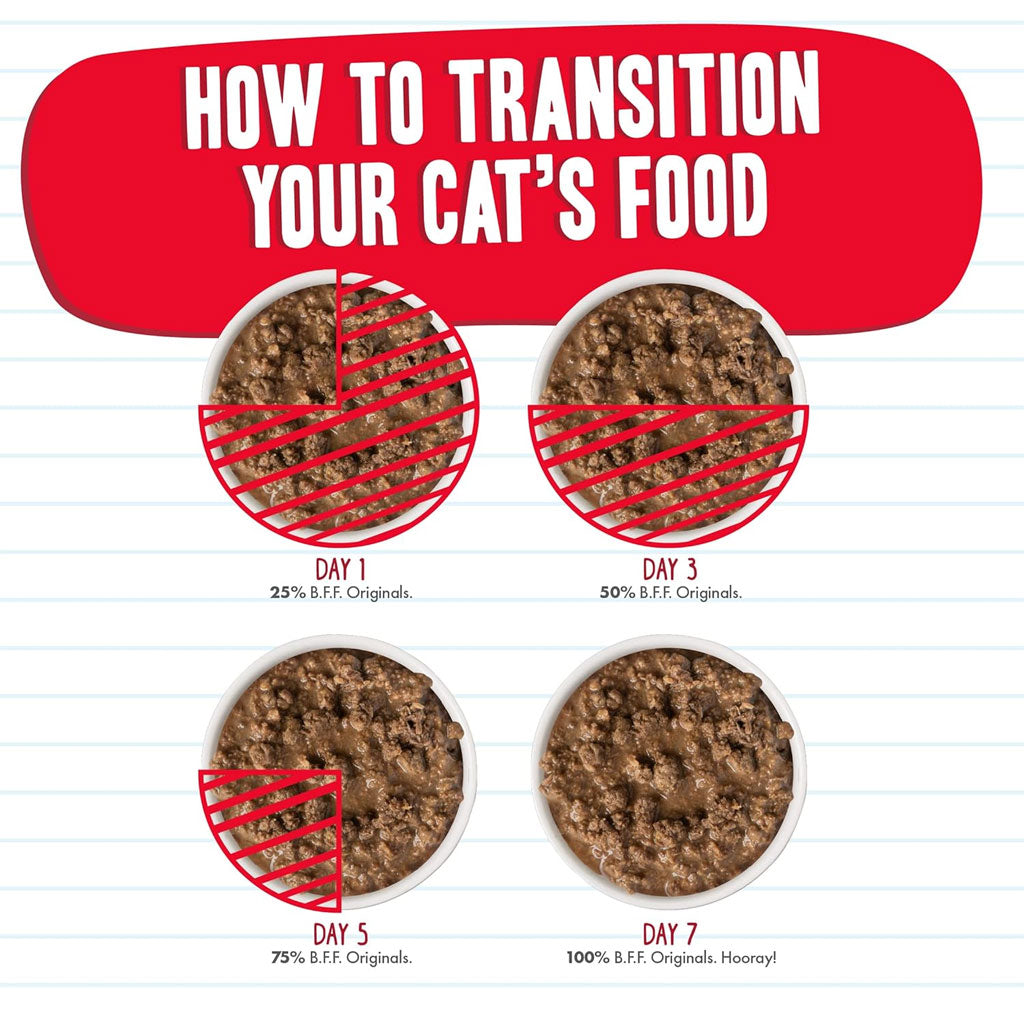 BFF Tuna Too Cool Dinner in Gelee Canned Cat Food