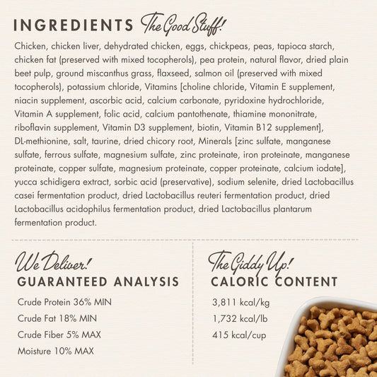 Dog food label with ingredients, guaranteed analysis, and caloric content on a white background.