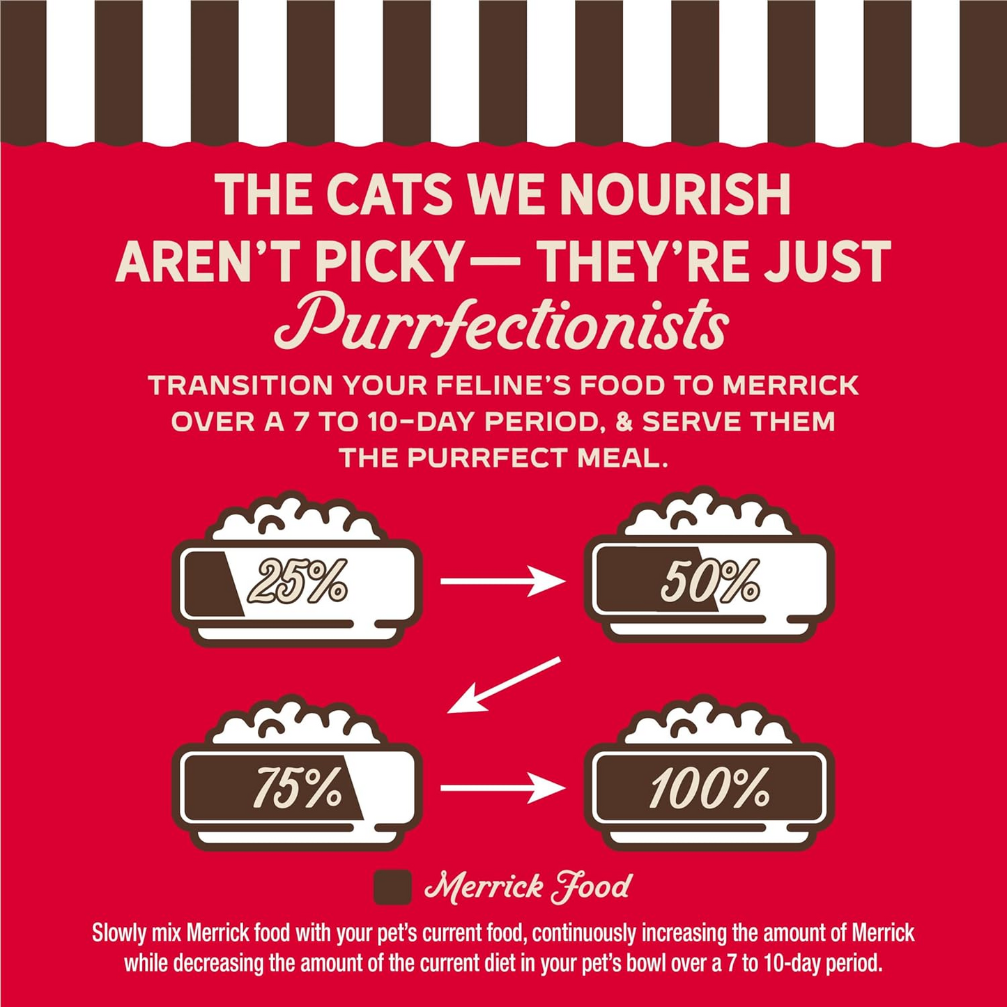 Merrick Purrfect Bistro Grain Free Premium Soft Canned Pate Adult Wet Cat Food High Protein Beef Recipe - 3-oz, case
