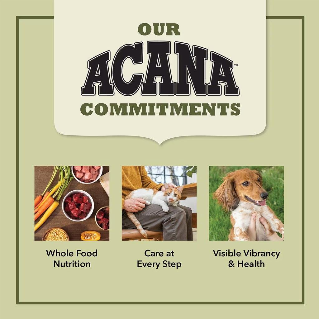 Acana pet food brand commitments with images of food, a person with a dog, and a dog on a grassy field.