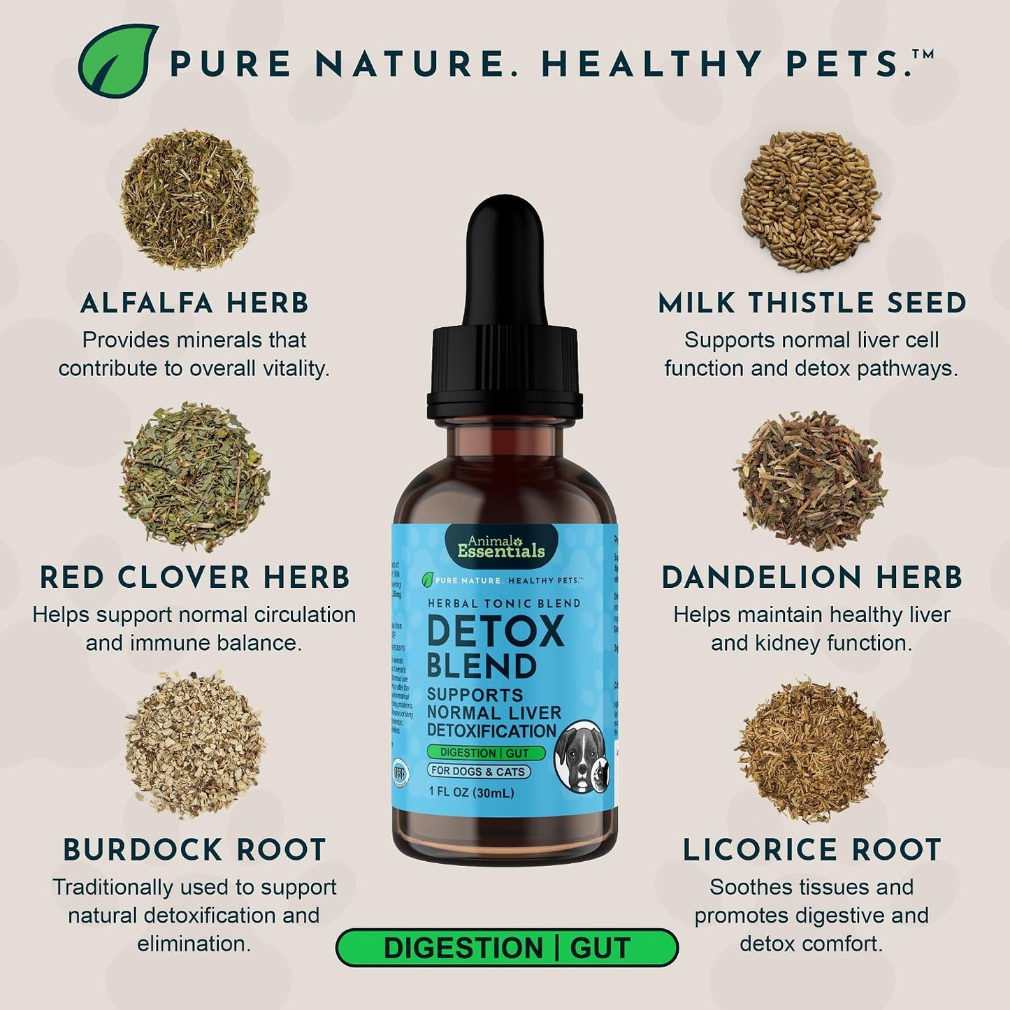 Animal Essentials Herbal Tonic Detox Blend Supports Normal Liver Detoxification for Dogs & Cats - Dog Supplements &