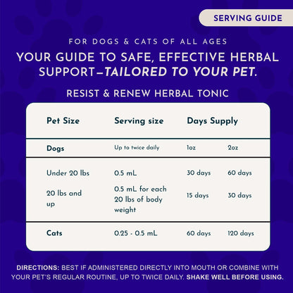 Animal Essentials Herbal Tonic Resist & Renew Boosts Immunity & Toxin Elimination for Dogs & Cats - Dog Supplements &