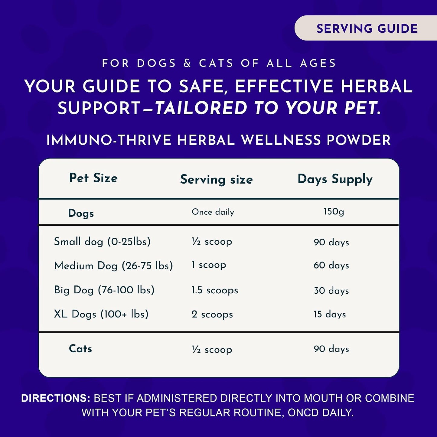 Animal Essentials Immuno Thrive Supplement Powder for Dogs & Cats 5.3-oz - Dog Supplements & Vitamins 6