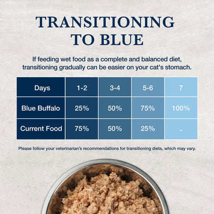Blue Buffalo Natural Veterinary Diet W + U Weight Management + Urinary Care Chicken Wet Cat Food 5.5-oz case of 24