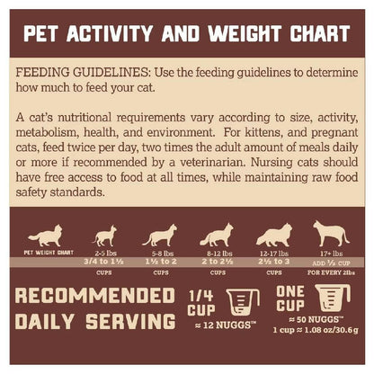 Boss Cat Complete & Balanced Freeze Dried Raw Diet for Cats Pork Recipe (9 oz)