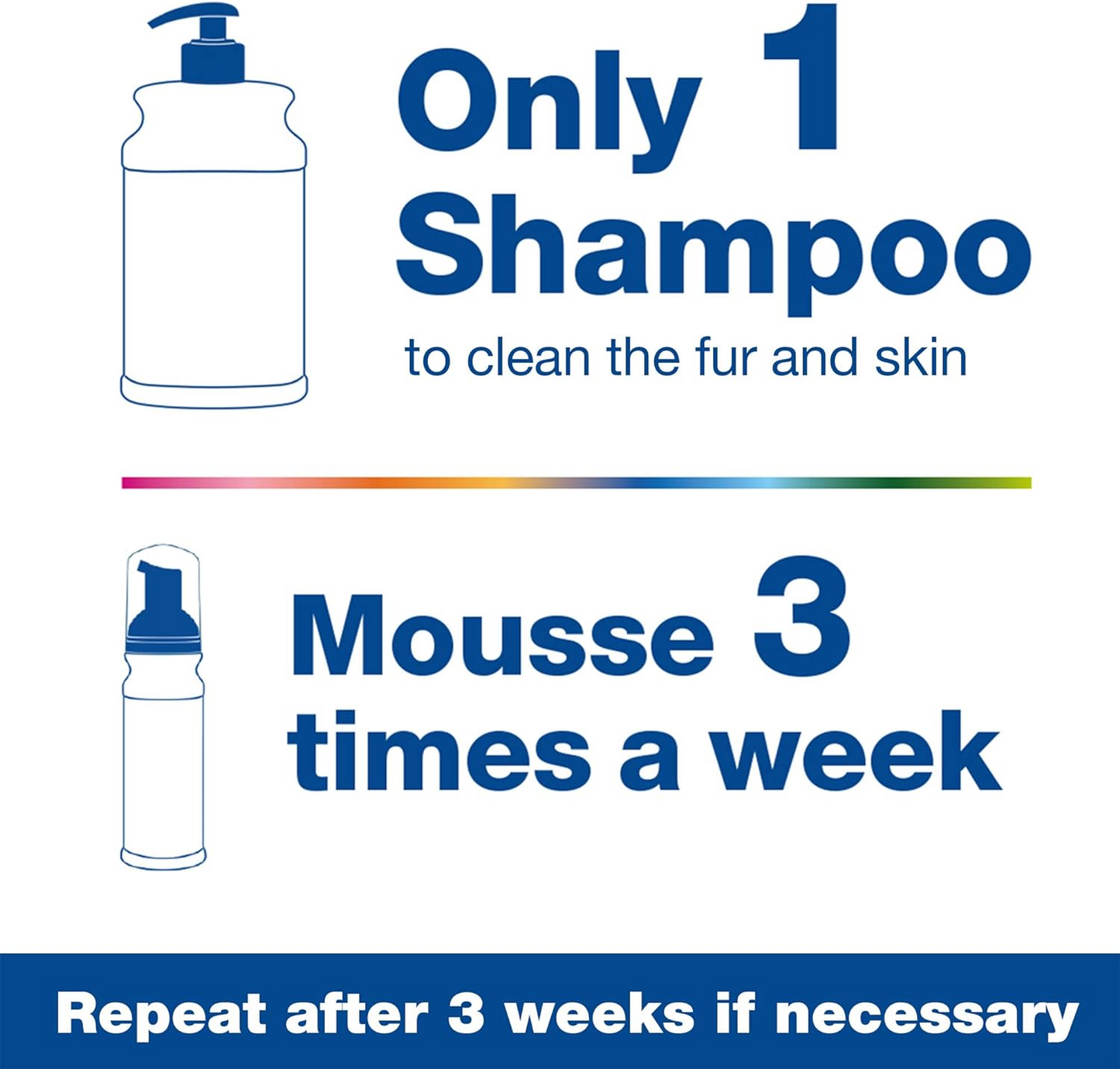 Douxo S3 PYO Antiseptic Antifungal BUNDLE for Skin Infections - Dog Grooming 4