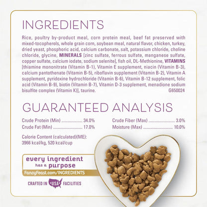 Fancy Feast with Savory Chicken & Turkey Dry Cat Food