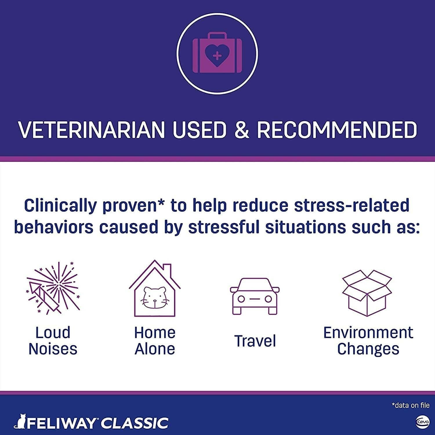 The feliway pheromone spray is veterinarian used and recommended.