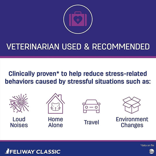 The feliway pheromone spray is veterinarian used and recommended.