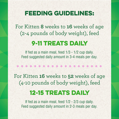 Greenies Feline Smart Bites Healthy Kitten Treats For Cats - Cat Treats 5