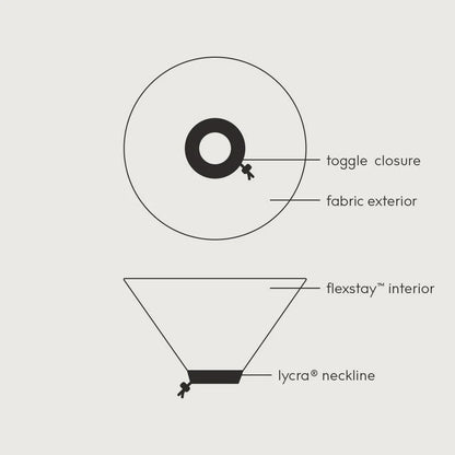 Diagram of a garment with labeled parts on a light gray background