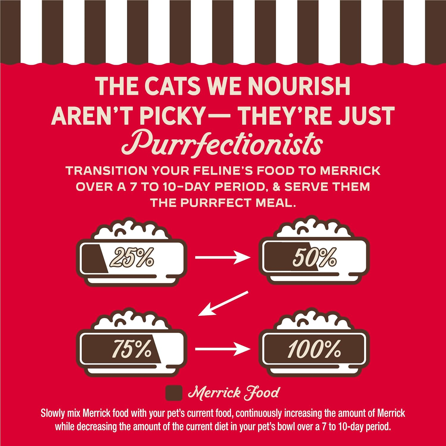 Merrick Purrfect Bistro Grain Free Premium Soft Canned Pate Adult Wet Cat Food High Protein Beef Recipe - 3-oz, case