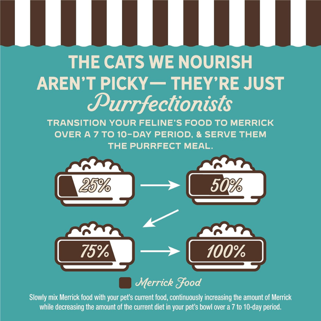 Merrick Purrfect Bistro Grain Free Wild-Caught Ocean Whitefish & Spinach Recipe Dry Cat Food - Cat Food 7