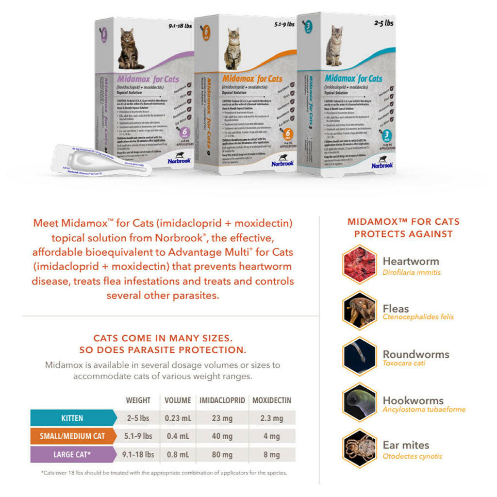 Midamox for Cats, 2-5 lbs