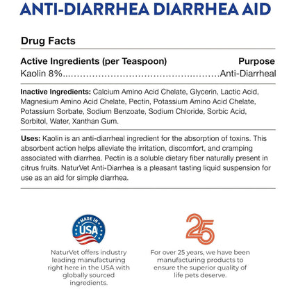 NaturVet Anti-Diarrhea Liquid Diarrhea Aid with Kaolin For Dogs Cats