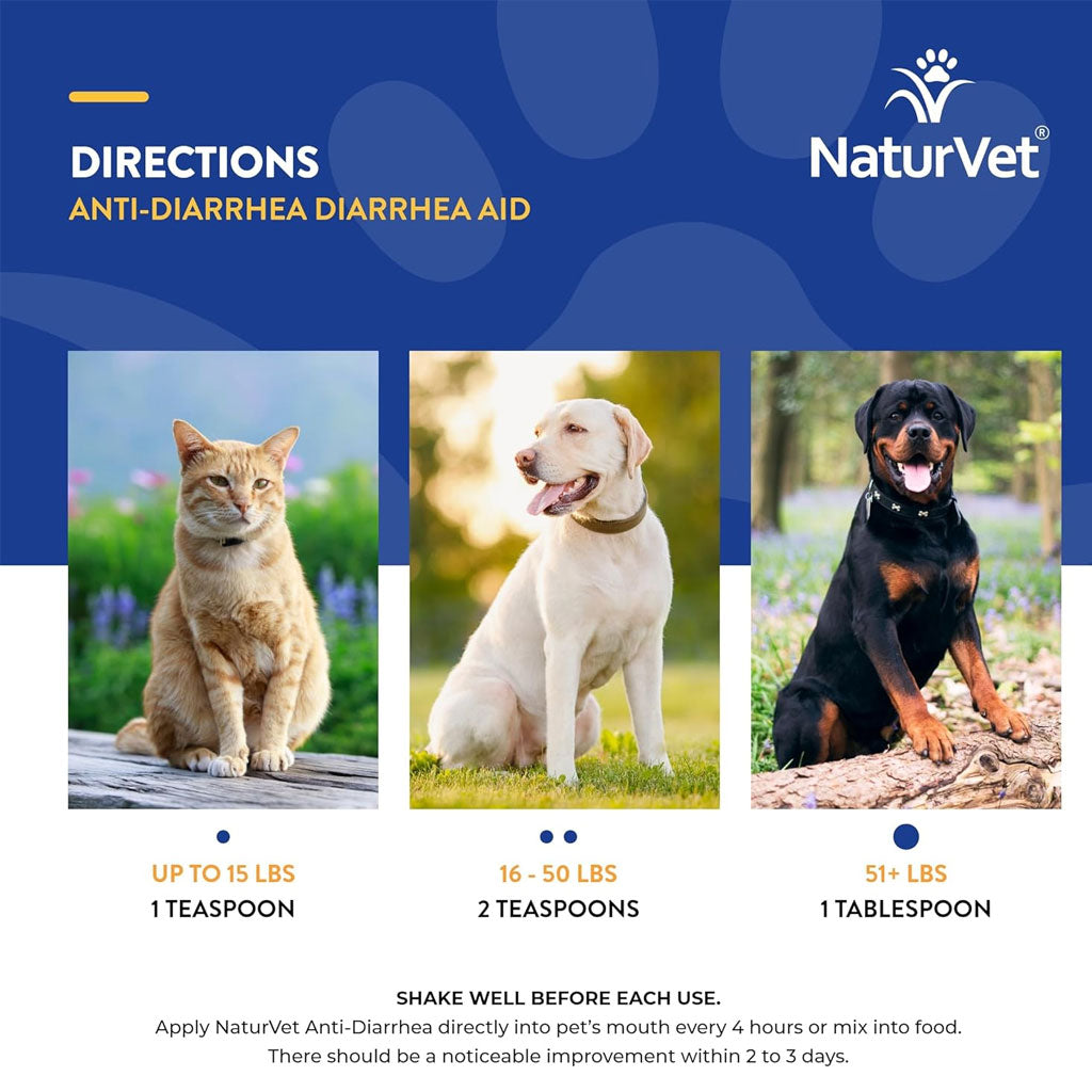 NaturVet Anti-Diarrhea Liquid Diarrhea Aid with Kaolin For Dogs Cats