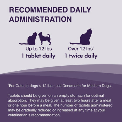 denamarin for cats and small dogs