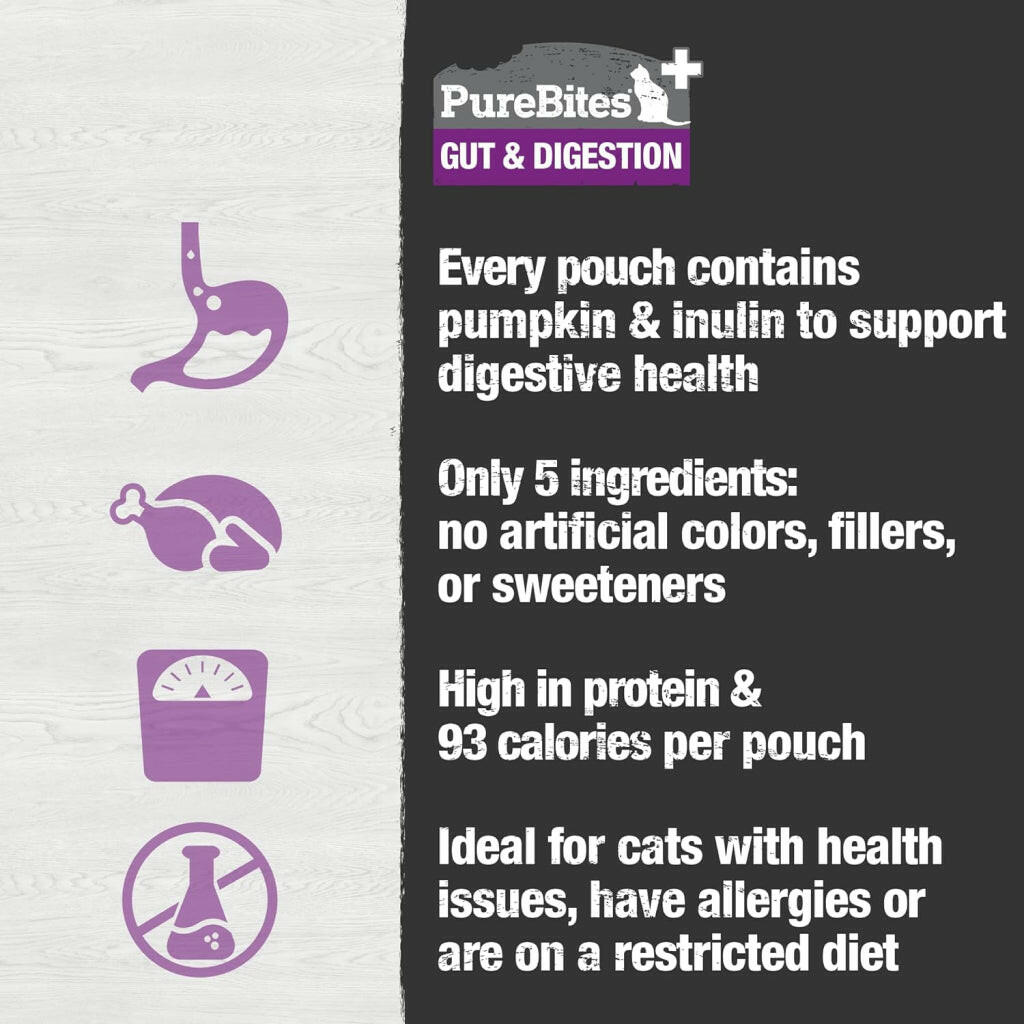 PureBites Plus Squeezables- Gut & Digestion Food Topping For Cat (2.5 oz)