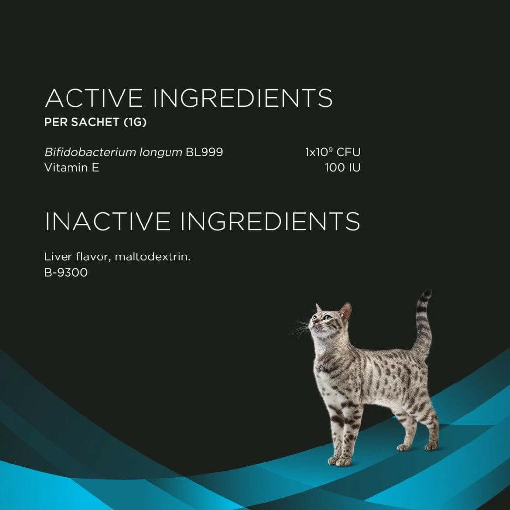 Active and Inactive Ingredients of Purina Pro Plan Veterinary Supplements Calming Care for Cats