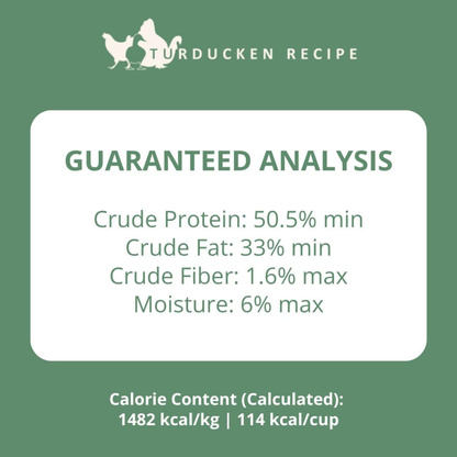Steve’s Real Food Turducken Recipe Freeze-Dried Pet Food for Cats & Dogs (1.25 lb) - Freeze-Dried Dog & Cat Food 9