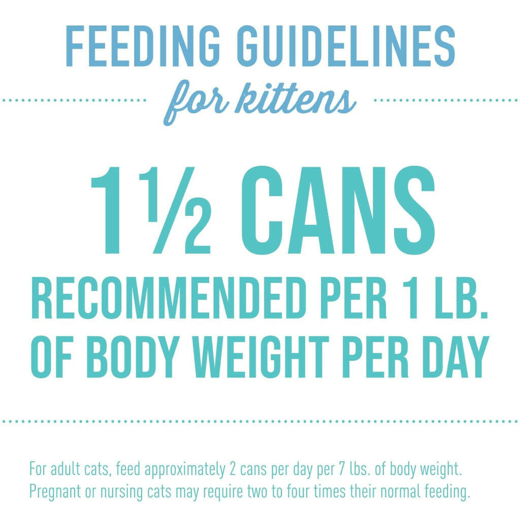 Tiki Cat Baby Shreds Chicken & Tuna & Chicken Liver Grain-Free Wet Food For Cats (2.4 oz x 12 cans)