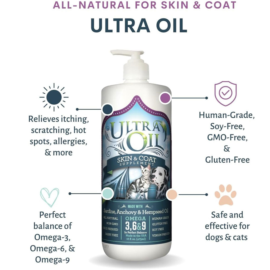 Ultra Oil Skin & Coat Supplement for Dogs & Cats