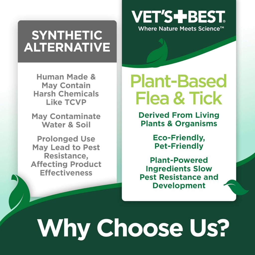 Vet's Best Mosquito Repellent Spray for Dogs & Cats (8 oz)